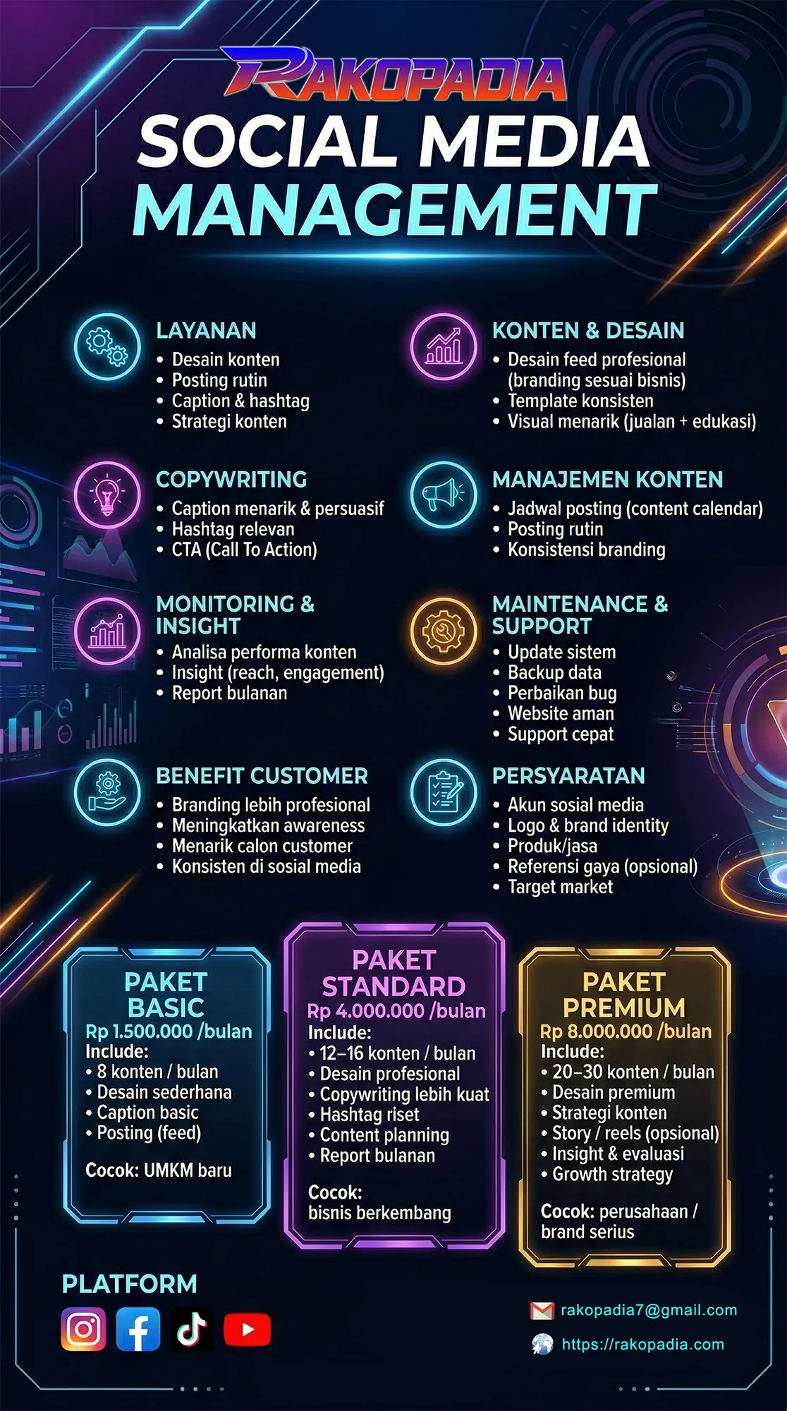 Sosmed Management